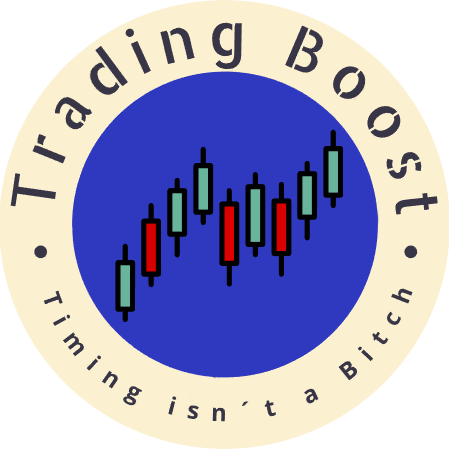 Trading Markttechnik Technische Analyse